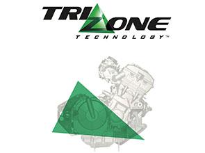 LA TECHNOLOGIE TRIZONE™
